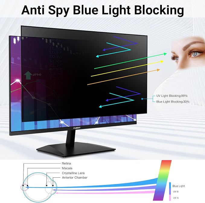 FILMEXT [2023 Upgrade 27 Inch Removable Privacy Screen Filter - Image 7