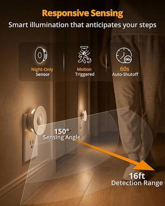 Lyridz Plug-in Backlit Motion Sensor Night Light - Image 2