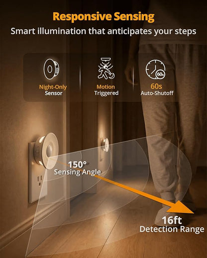 Lyridz Plug-in Backlit Motion Sensor Night Light - Image 3