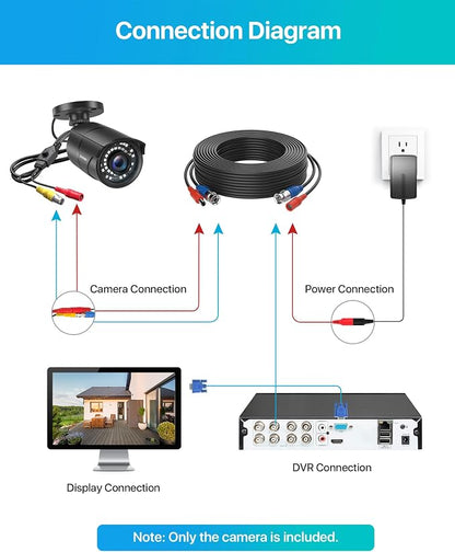 ZOSI 1080P HD 1920TVL Hybrid 4-in-1 TVI/CVI/AHD/960H CVBS CCTV Surveillance - Image 4