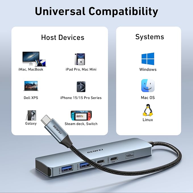 BENFEI USB C HUB 6-in-1 with HDMI, 100W Power Delivery, 10Gbps 2*USB-A and - Image 7