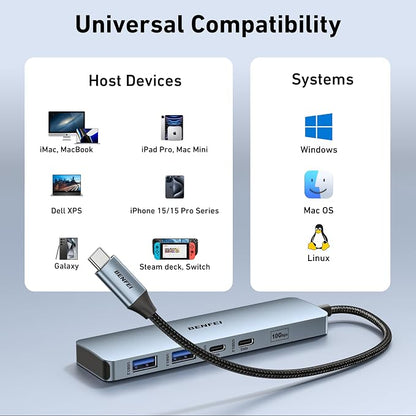 BENFEI USB C HUB 6-in-1 with HDMI, 100W Power Delivery, 10Gbps 2*USB-A and - Image 7