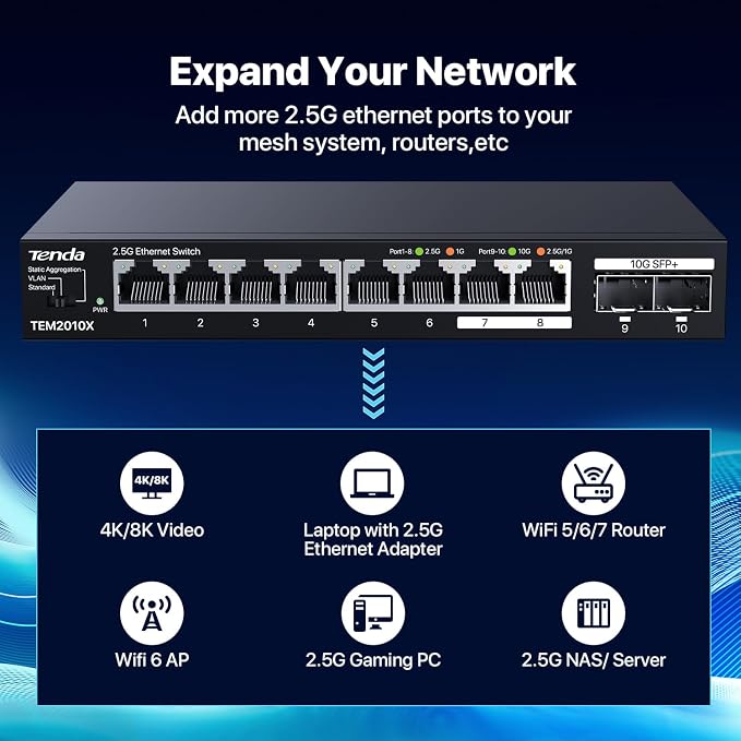 Tenda TEM2010X 8 Port 2.5G Ethernet Switch, Unmanaged 2.5Gb Switch - Image 2
