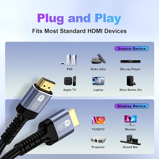 HDMI Cable 10 ft 8K 2.1 HDMI 48Gbps Ultra High Speed Stable HDMI Cord-8K@60Hz - Image 9