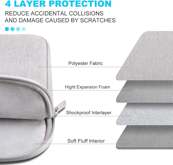 Lacdo Chromebook Case 11 Inch Laptop Sleeve - Image 5