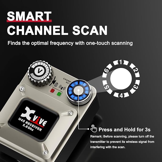 Xvive U45R4 Wireless in-Ear Monitor System Set - Image 4