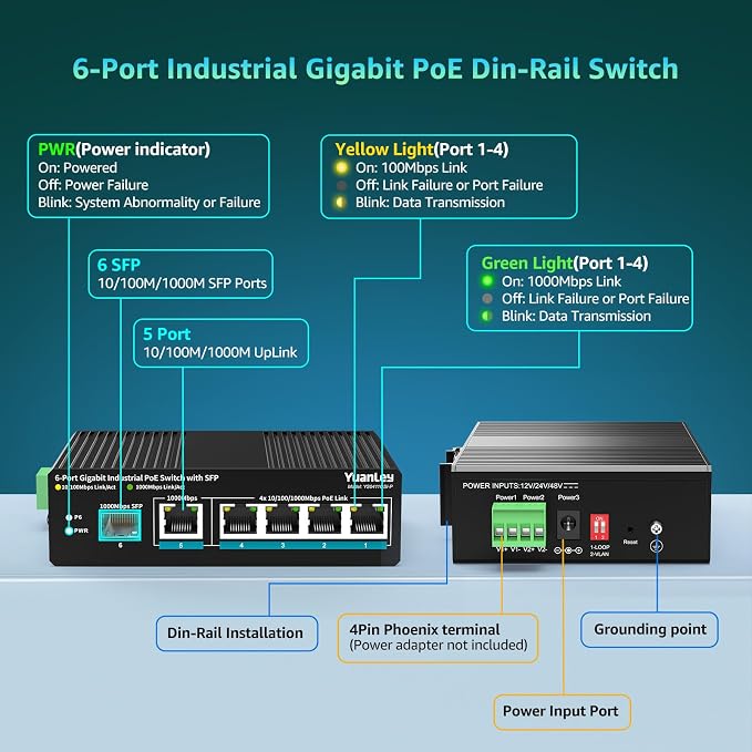 YuanLey 6 Port Industrial Switch - Image 3