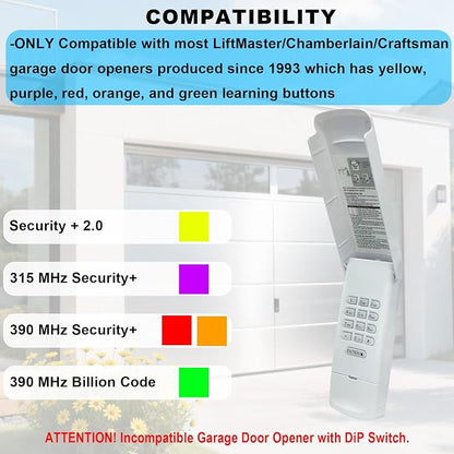 Garage Door Opener Keypad Compatible - Image 2