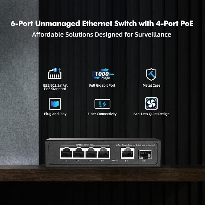 YuLinca 6 Port Mini Gigabit PoE Switch - Image 2