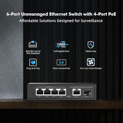 YuLinca 6 Port Mini Gigabit PoE Switch - Image 2