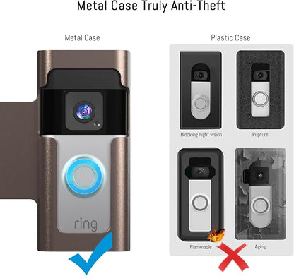 Anti Theft Ring Doorbell Mount: Metal Ring Apartment Door Mount Blink Doorbell - Image 3