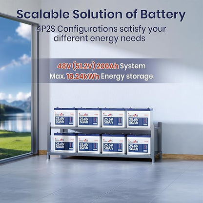 24V 50Ah LiFePO4 Lithium Battery Enhanced Version, Max Continuous Discharge 1.2C - Image 6
