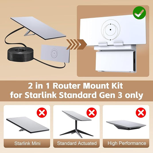 UBeesize Starlink Mount, Standard Router 3 Wall Mount - Image 2