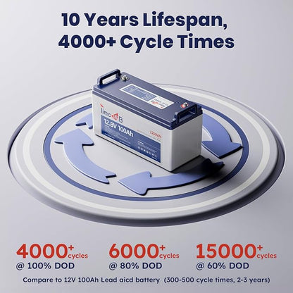 12V 100Ah LiFePO4 Battery, 4000+ Deep Cycle Lithium Battery, Built-in 100A BMS - Image 6