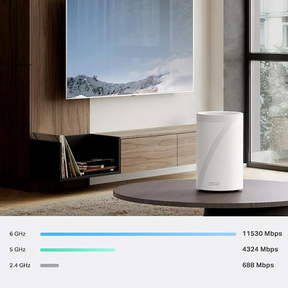TP-Link Deco 7 Pro BE17000 Tri-Band Wi-Fi 7 Whole Home Mesh System | 9-Stream - Image 3