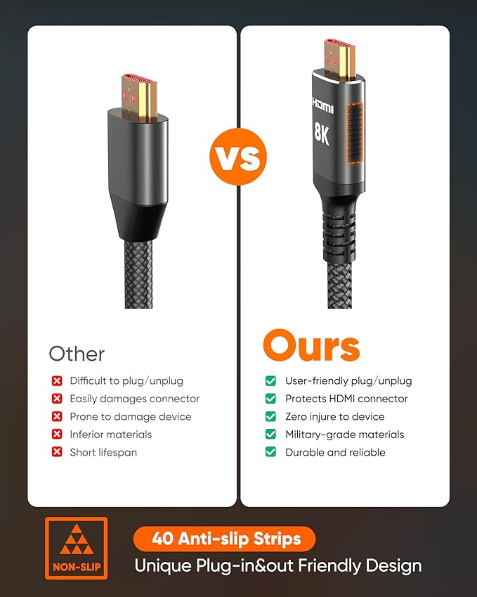 Snowkids 8K HDMI Cable 2.1 15FT 2-Pack, 48Gbps 4K Ultra High Speed Cord eARC - Image 2