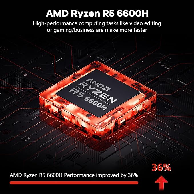 NIMO 15.6" IPS FHD-Gaming-Laptop, AMD Ryzen 5 6600H 6-Cores 660M GPU 32GB DDR5 - Image 2