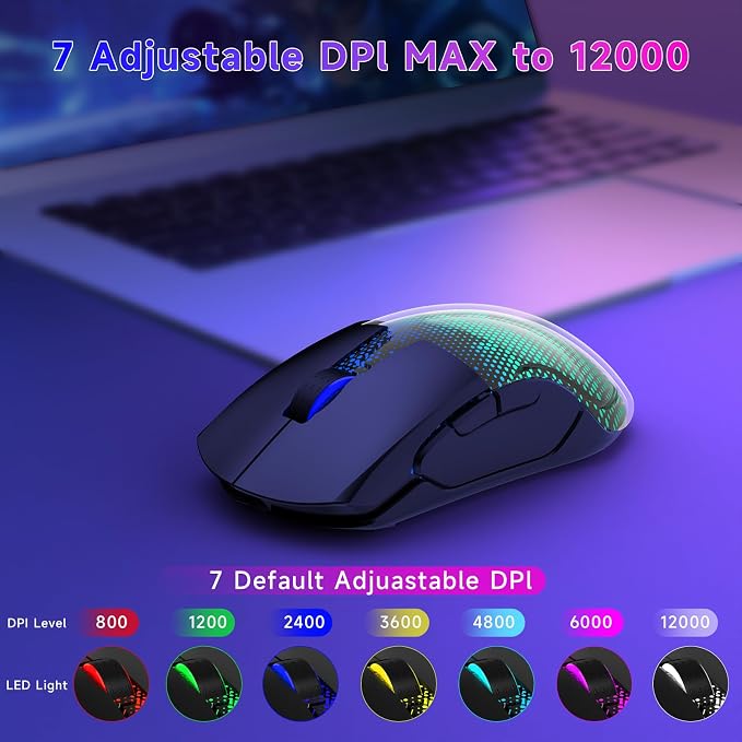 FFJ Master02 Wireless Gaming Mouse, 12000 DPI, Tri-Mode 2.4G/USB-C/Bluetooth - Image 3