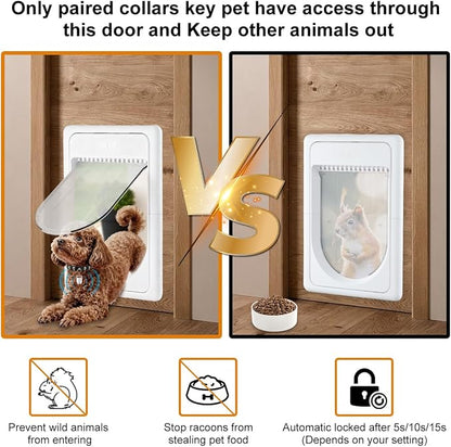 Smart Electronic Pet Door, Automatic Dog Door - Image 3