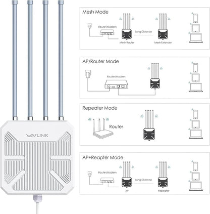 2026 AX1800 Outdoor WiFi 6 Extender Long Range, WAVLINK Outdoor WiFi Access - Image 5