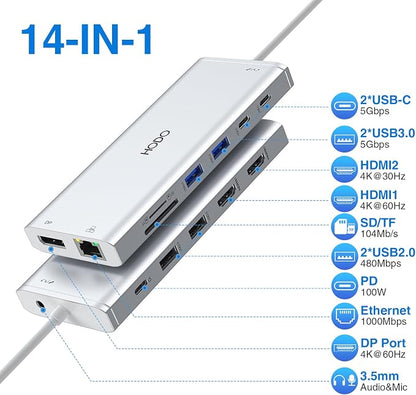 USB C Docking Station Dual Monitor HDMI - Image 2