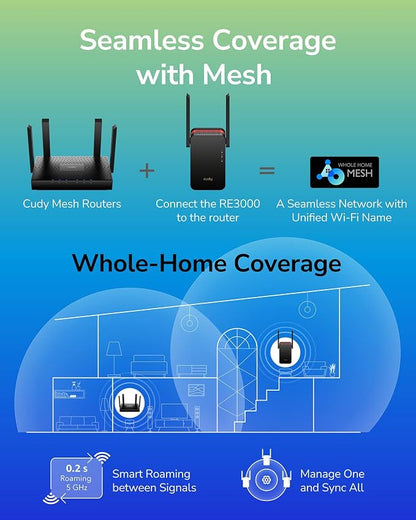 Cudy AX3000 Dual Band Wi-Fi 6 Extender, WiFi 6 Repeater Coverage up to 3000 - Image 6