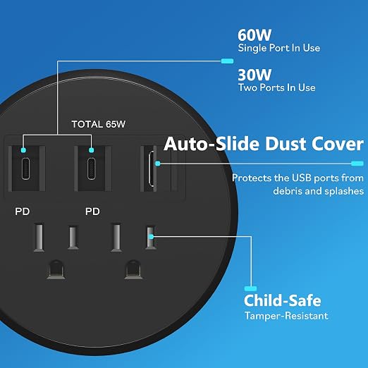 LIDER PD 65W GaN Technology Desktop Power Grommet, Power Delivery, USB-A and 2 - Image 2
