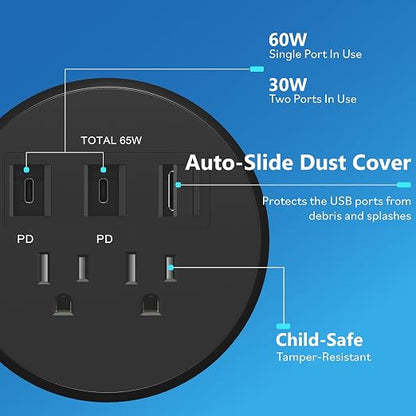 LIDER PD 65W GaN Technology Desktop Power Grommet, Power Delivery, USB-A and 2 - Image 2