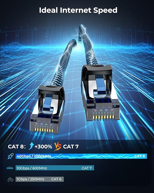 Cat8 Ethernet Cable 1 ft 1 Pack, High Speed 40Gbps 2000MHz, Compatible - Image 2