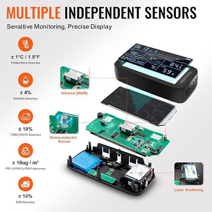VEVOR Air Quality Monitor 9-in-1, Temperature, Formaldehyde TVOC AQI Tester - Image 4