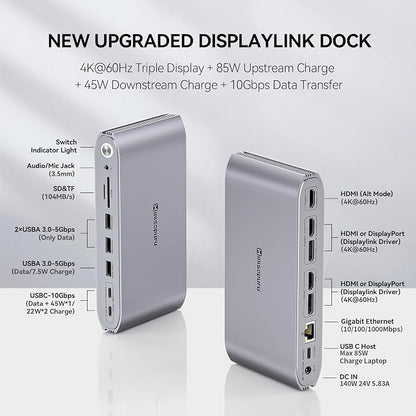 Minisopuru Upgrade DisplayLink Docking Station Triple Monitor - Image 2