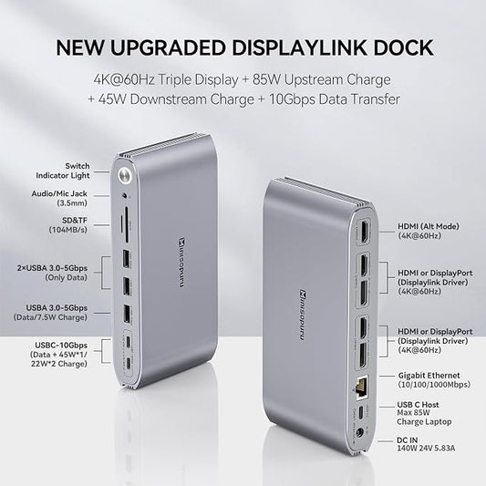 Minisopuru Upgrade DisplayLink Docking Station Triple Monitor - Image 2