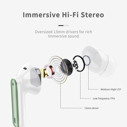 Wireless Earbuds, New Wireless Earphones HiFi Stereo Deep Bass 40H Playtime - Image 3