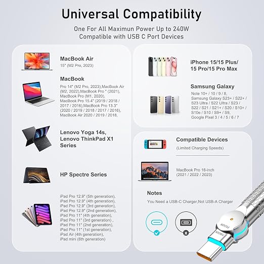 USB C to USB C Cable 10FT 240W, 180°Rotating USB C Cable Braided Type C Charger - Image 7