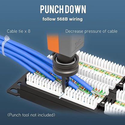 iwillink 48-Port Cat6 Patch Panel, 10Gbps RJ45 Keystone Network Panel - Image 3