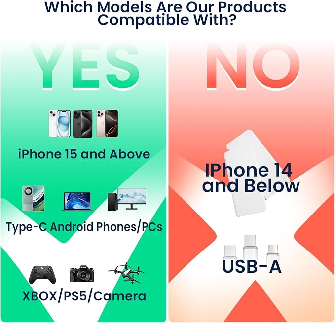 512GB Magnetic Portable SSD, External Solid State Drives - Image 2