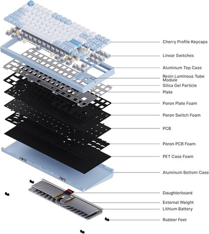 Chilkey ND TKL Aluminum Mechanical Keyboard, 87 Keys Tenkeyless Wireless Gaming - Image 7