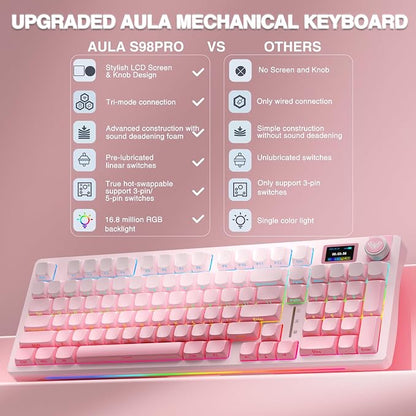 AULA S98 Pro Wireless Mechanical Keyboard - Image 2