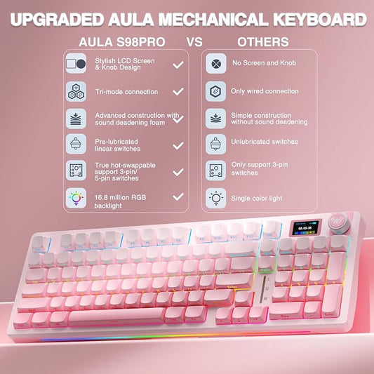 AULA S98 Pro Wireless Mechanical Keyboard - Image 2