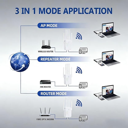 WiFi Repeater Signal Booster, 2026 Best WiFi Extender - Image 7