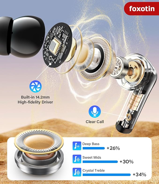 Ear Buds Wireless Earbuds - Image 4