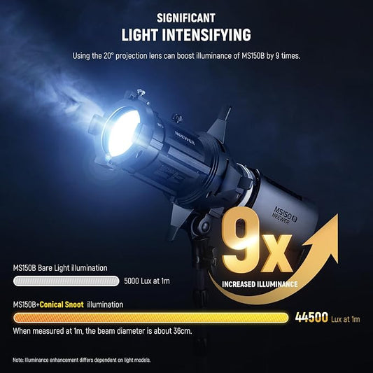 NEEWER Spotlight Snoot Only for NEEWER MS60B, MS150C LED Video Light, Conical - Image 2