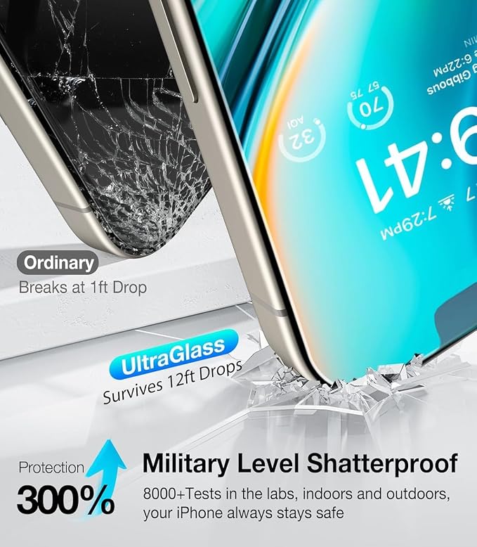 UltraGlass Ultra 9H+ Glass for iPhone 13 Pro Max Privacy Screen Protector Glass - Image 5