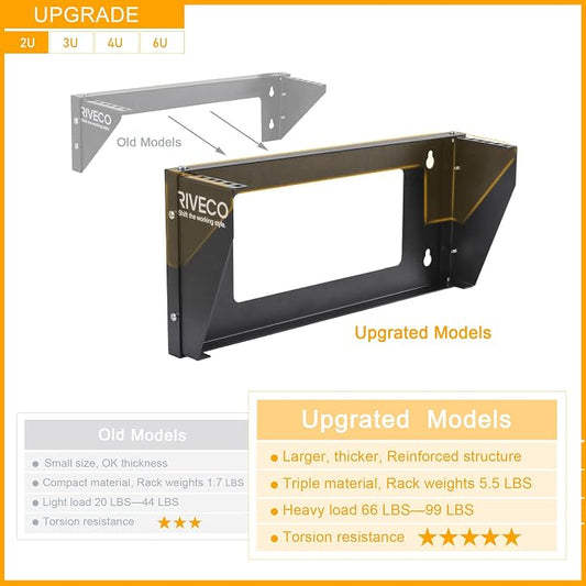 RIVECO 2U Wall Mount Rack for Network| Reinforced Heavy Load 66-99 LBS Small - Image 2