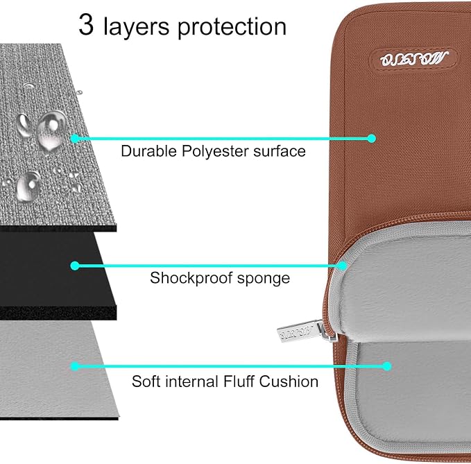 MOSISO Laptop Case 15 inch, 15 inch Laptop Sleeve Compatible - Image 4