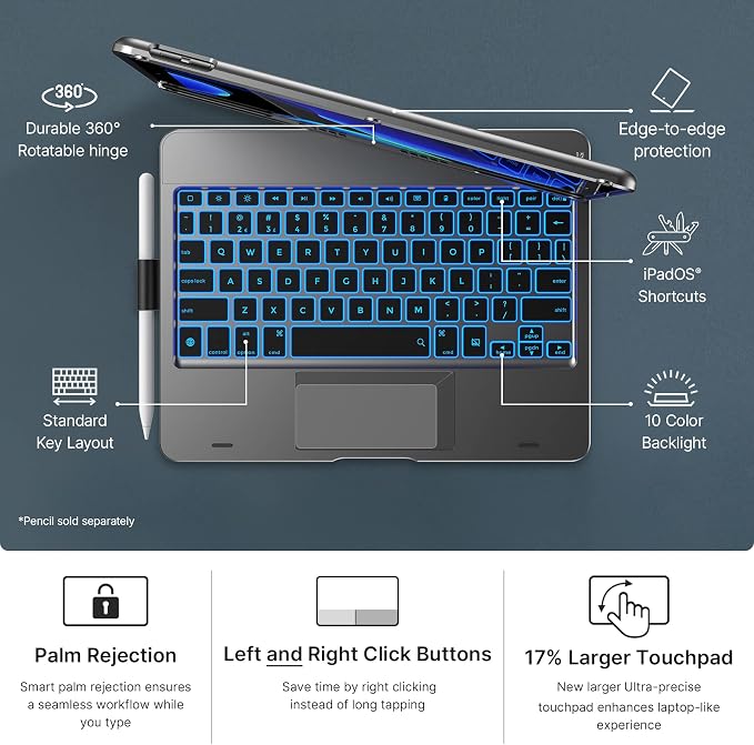 typecase Touch iPad 9th Generation Case - Image 3