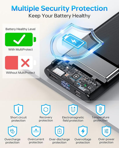 ZZI Portable Charger, 32000mAh 5V/3A Power Bank - Image 7