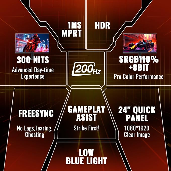 SANSUI Gaming Monitor, 24 Inch 200Hz 180Hz, FHD 1080P 1ms 110% sRGB Computer - Image 2
