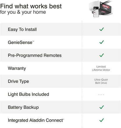 Genie 7155-TKV StealthDrive Connect Smart Garage Door Opener works - Image 19