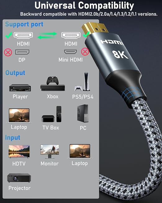 ARISKEEN 8K HDMI Cable 6FT 2-Pack, 48Gbps High Speed HDMI 2.1 Cable, 8K 60Hz - Image 8